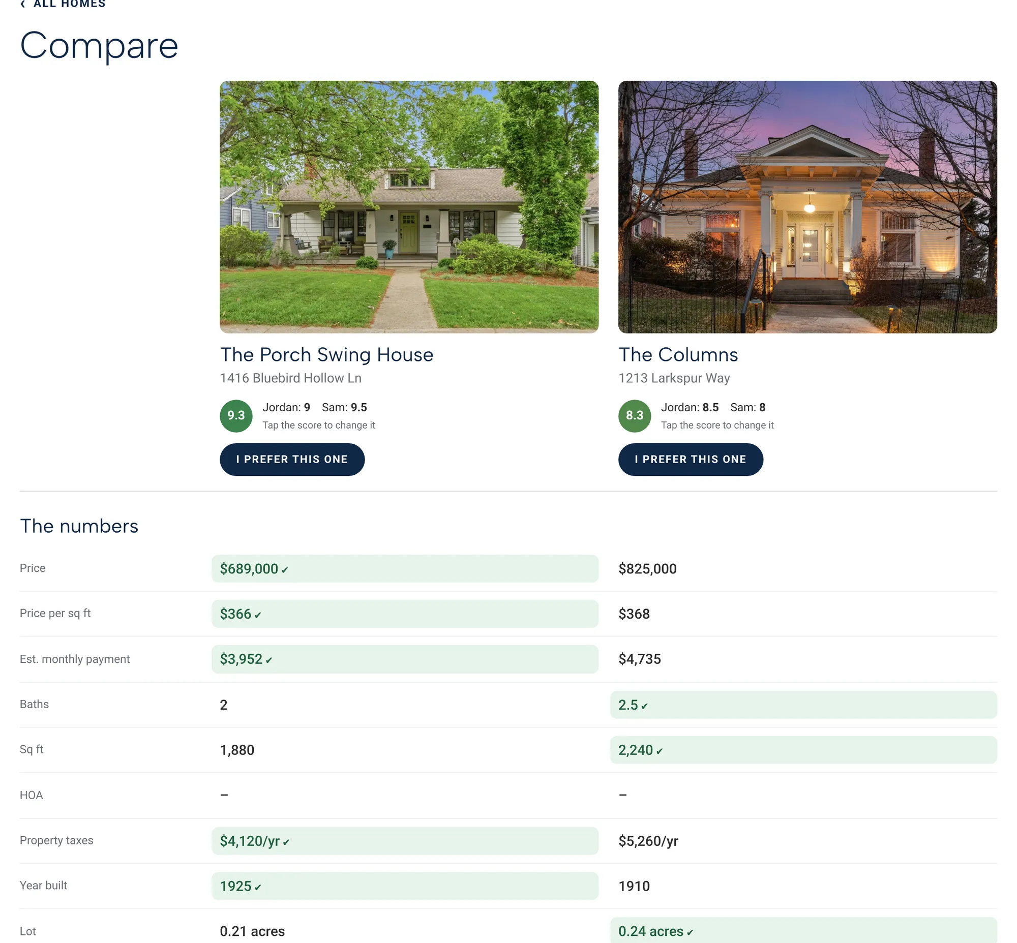 Comparing two homes side by side